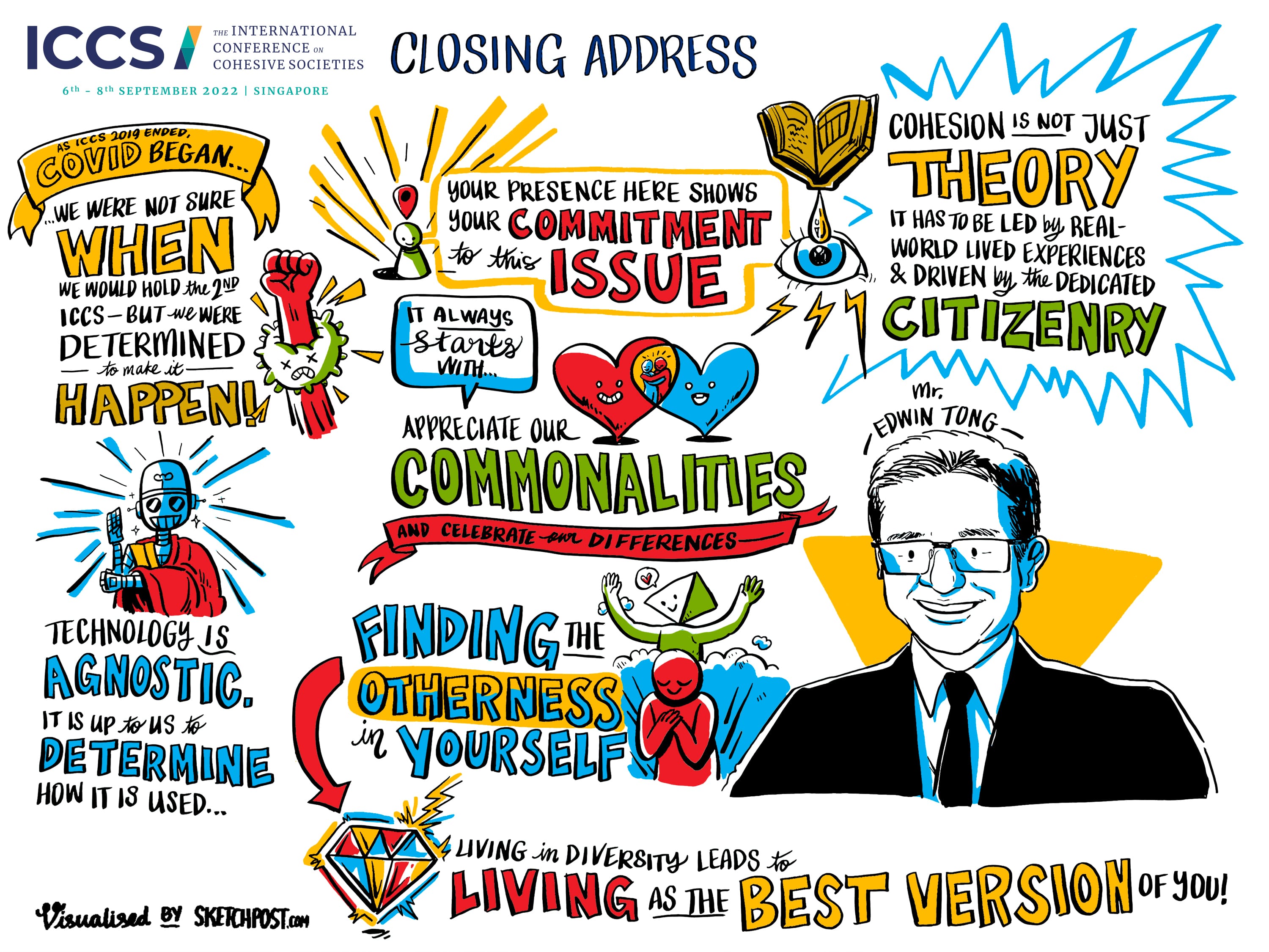 Visual Summary of Closing Address by Minister Edwin Tong